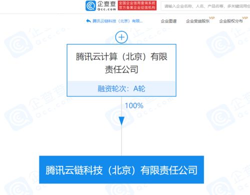 騰訊云計(jì)算成立新公司，聚焦網(wǎng)絡(luò)與信息安全軟件開發(fā)