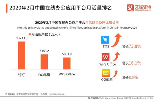 國家網(wǎng)絡(luò)安全周啟動(dòng) 企業(yè)如何通過安全管理與軟件研發(fā)保障辦公安全